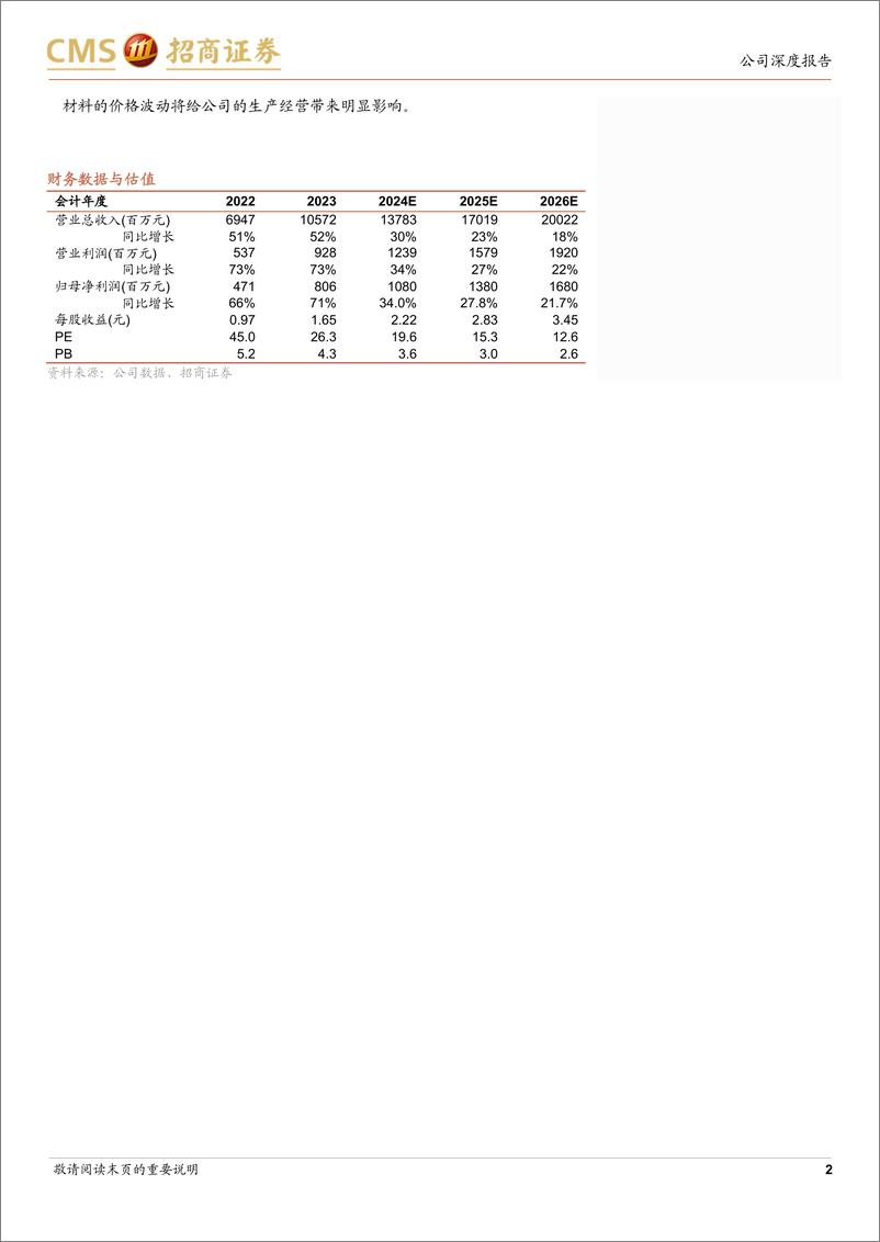 《新泉股份(603179)内饰领域龙头企业，未来前景发展广阔-241229-招商证券-12页》 - 第2页预览图