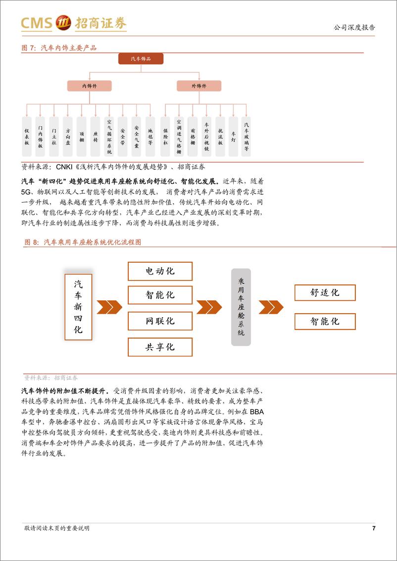 《新泉股份(603179)内饰领域龙头企业，未来前景发展广阔-241229-招商证券-12页》 - 第7页预览图