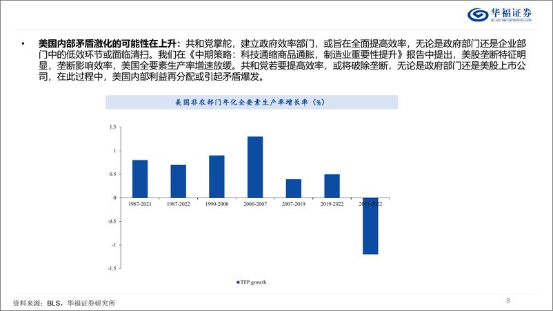 《产业经济年度策略：内外循环走向扩张-241129-华福证券-53页》 - 第8页预览图