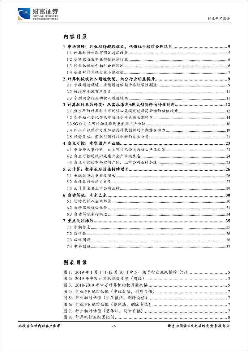 《计算机行业2020年度策略报告：科技创新驱动行业发展-20191225-财富证券-39页》 - 第3页预览图