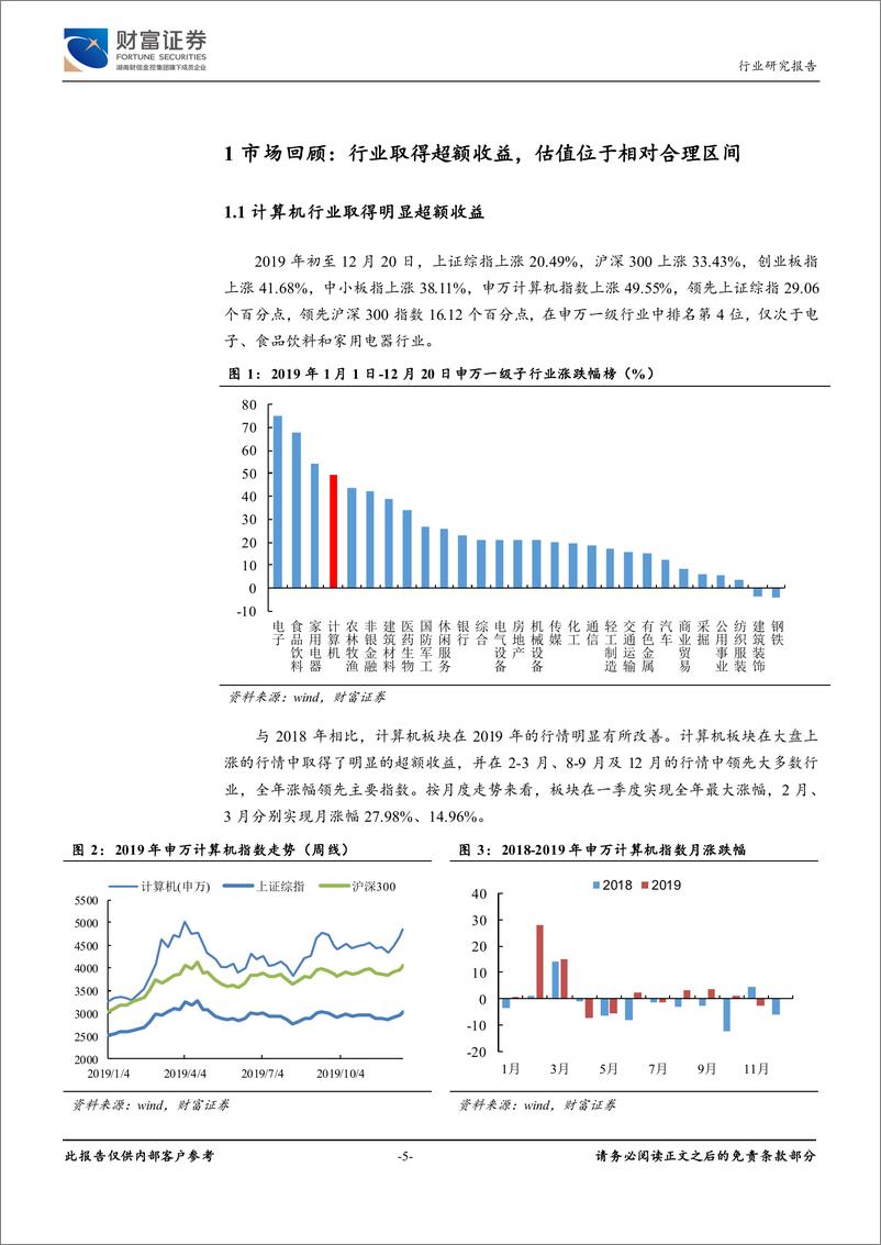 《计算机行业2020年度策略报告：科技创新驱动行业发展-20191225-财富证券-39页》 - 第6页预览图