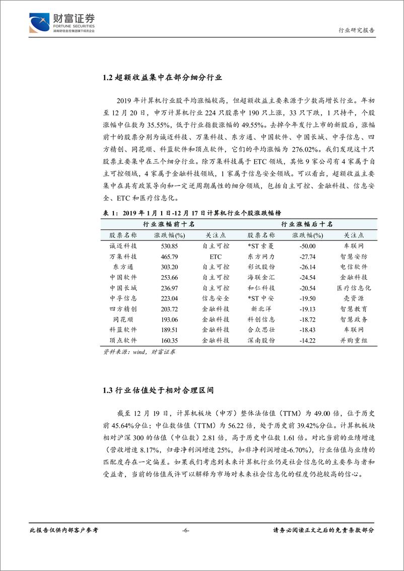 《计算机行业2020年度策略报告：科技创新驱动行业发展-20191225-财富证券-39页》 - 第7页预览图