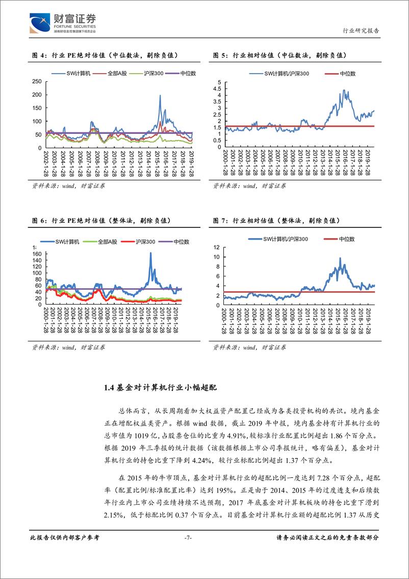 《计算机行业2020年度策略报告：科技创新驱动行业发展-20191225-财富证券-39页》 - 第8页预览图