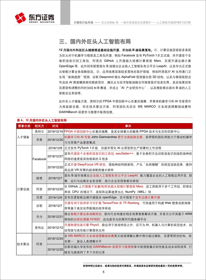 《计算机行业人工智能月报2018年12月期：巨头加码toB，一级市场语音关注度提升-20190115-东方证券-10页》 - 第5页预览图