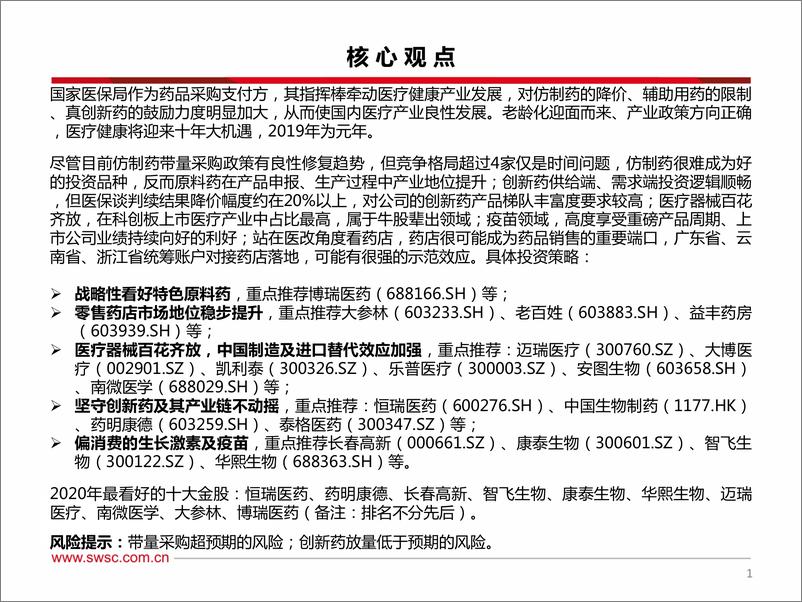 《医药行业2020年投资策略：寻找不确定中的确定性-20191210-西南证券-106页》 - 第3页预览图