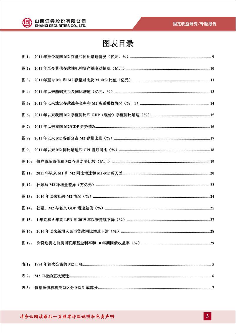 《山西证券-货币流动性系列报告一：解码M2》 - 第3页预览图