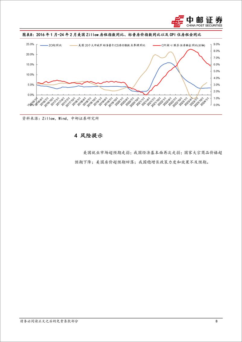 《宏观观点：通胀下降难以一帆风顺-240314-中邮证券-10页》 - 第8页预览图