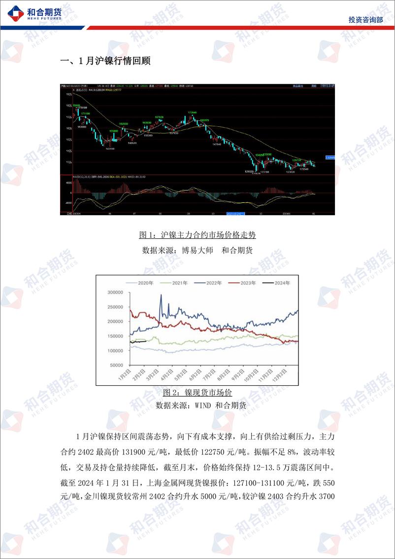 《沪镍月报：上有压力，下有支撑，镍价节前保持区间弱势震荡-20240202-和合期货-10页》 - 第3页预览图