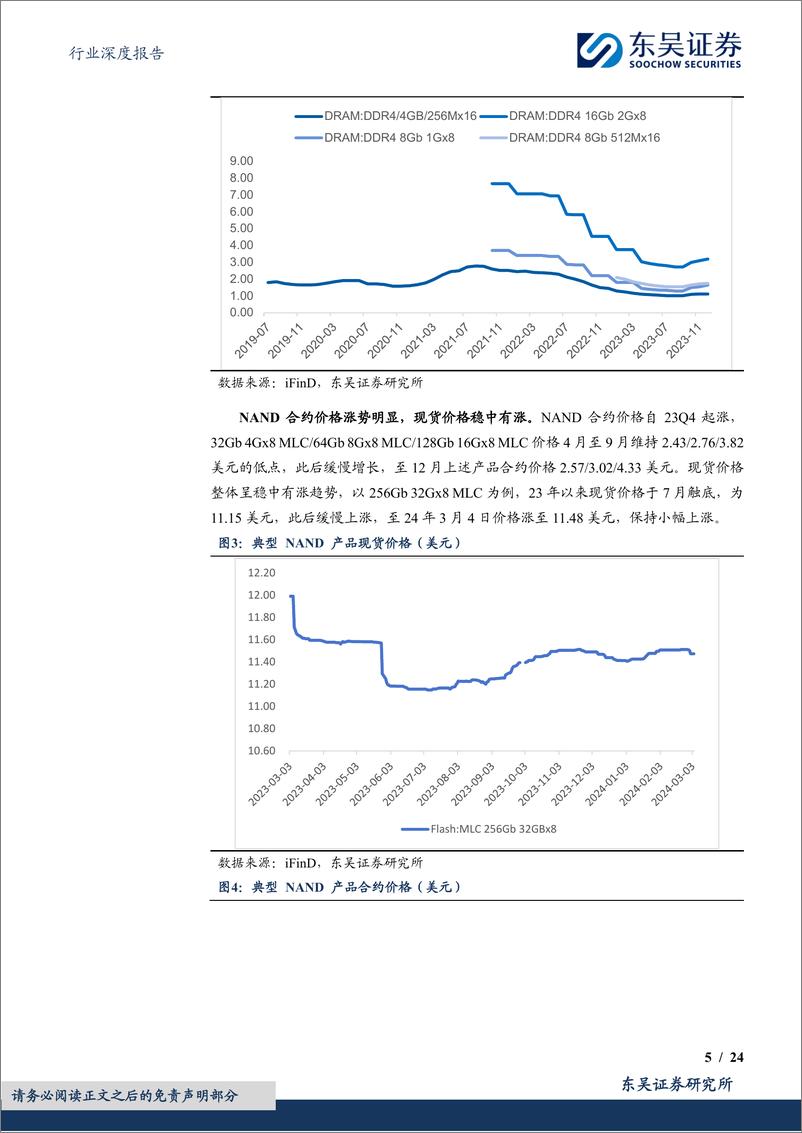 《电子行业深度报告：AI拉动景气度向上叠加业绩拐点，存储板块成长动能充足-20240305-东吴证券-24页》 - 第5页预览图