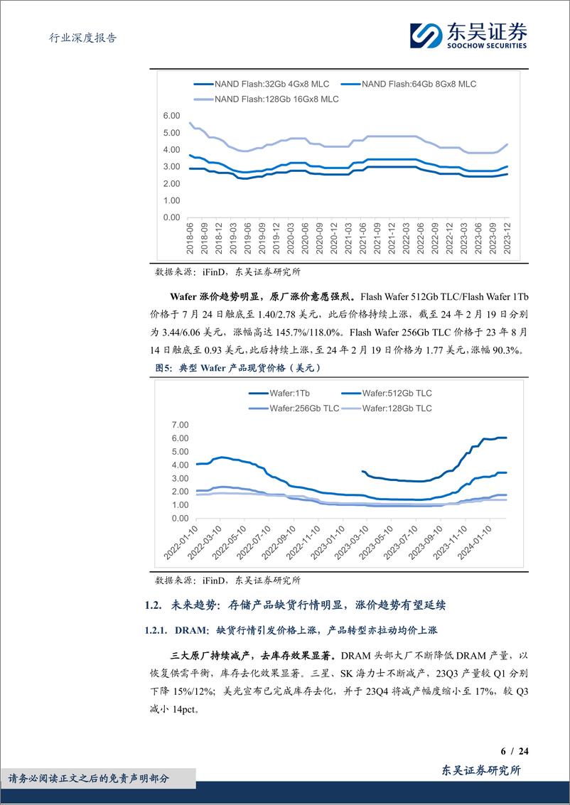 《电子行业深度报告：AI拉动景气度向上叠加业绩拐点，存储板块成长动能充足-20240305-东吴证券-24页》 - 第6页预览图