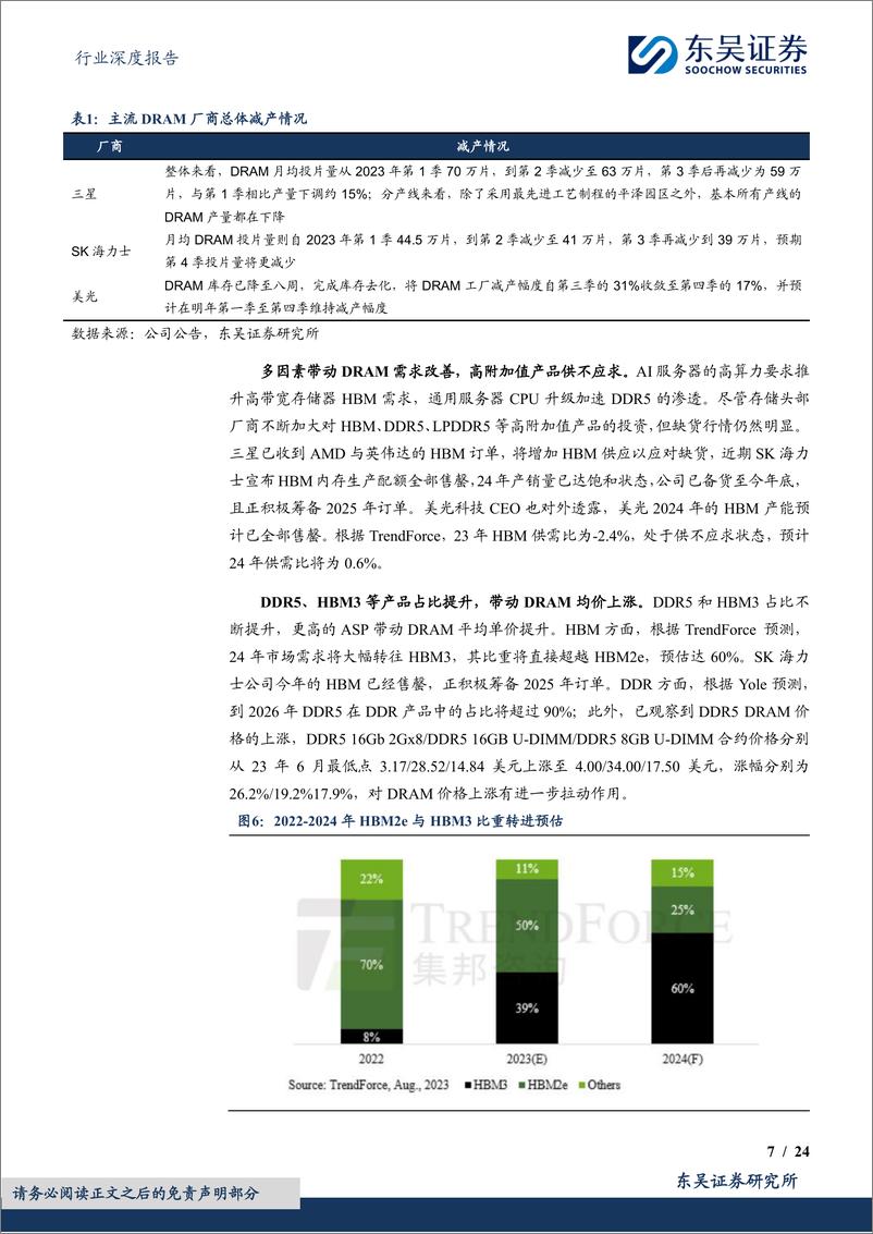 《电子行业深度报告：AI拉动景气度向上叠加业绩拐点，存储板块成长动能充足-20240305-东吴证券-24页》 - 第7页预览图