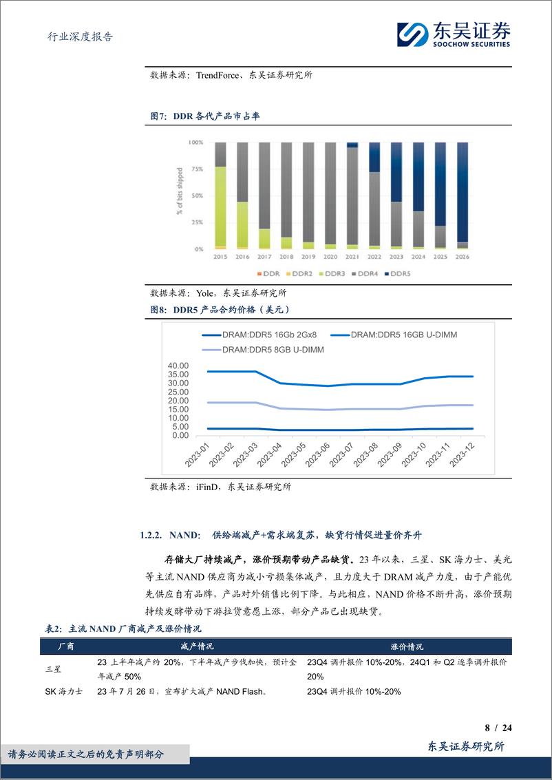 《电子行业深度报告：AI拉动景气度向上叠加业绩拐点，存储板块成长动能充足-20240305-东吴证券-24页》 - 第8页预览图