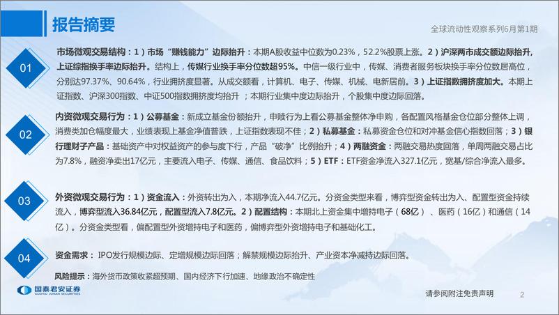 《全球流动性观察系列6月第1期：共识等待凝聚-20230607-国泰君安-58页》 - 第3页预览图