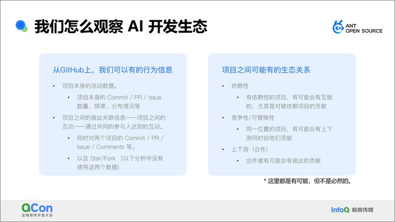 《王旭&夏小雅_从社区数据看大模型开发生态的全景与趋势》 - 第7页预览图