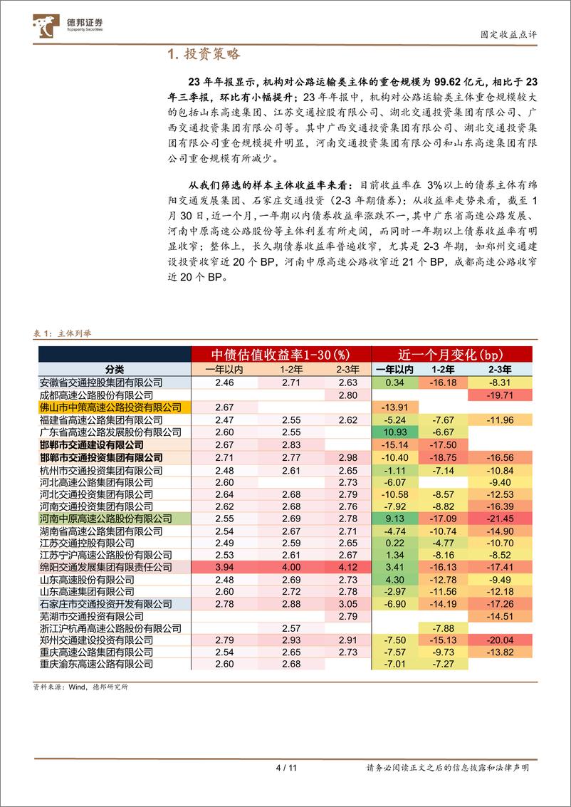 《固定收益点评：高速公路行业简评及债券投资策略-20240207-德邦证券-11页》 - 第4页预览图