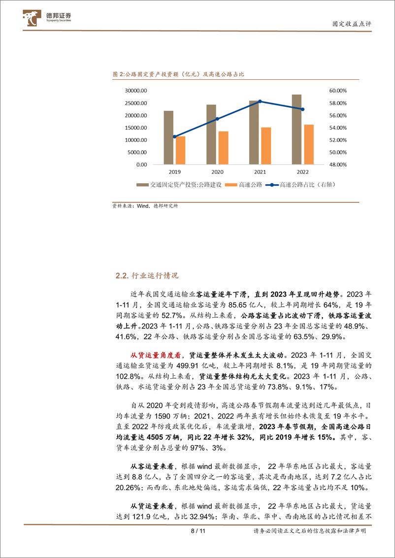 《固定收益点评：高速公路行业简评及债券投资策略-20240207-德邦证券-11页》 - 第8页预览图