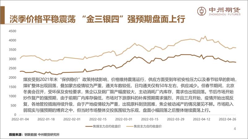 《2023年煤焦年报：全球能源价格下移，双焦适合逢高空配-20221216-中州期货-40页》 - 第6页预览图