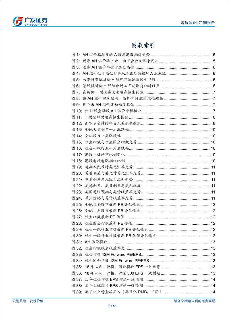 《广发港股策论9月第4期：高AH溢价并不是“万能灵药”-20190922-广发证券-18页》 - 第4页预览图