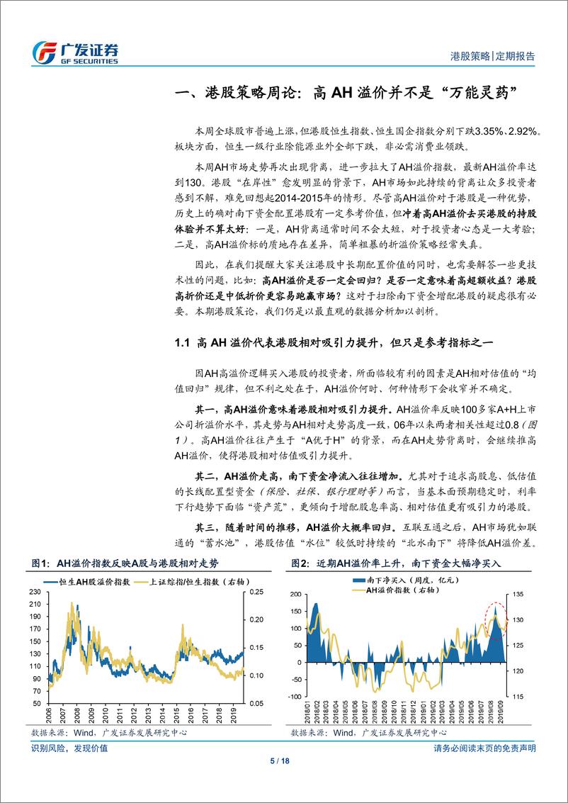 《广发港股策论9月第4期：高AH溢价并不是“万能灵药”-20190922-广发证券-18页》 - 第6页预览图