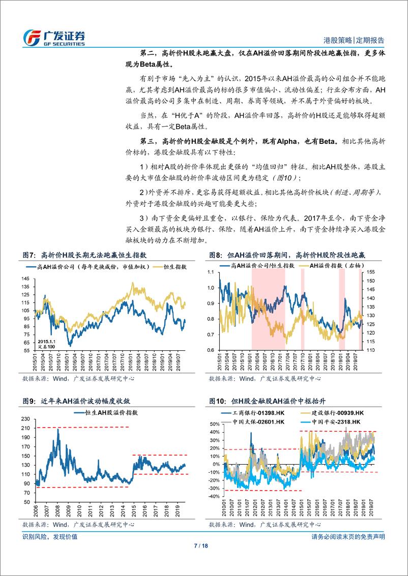 《广发港股策论9月第4期：高AH溢价并不是“万能灵药”-20190922-广发证券-18页》 - 第8页预览图