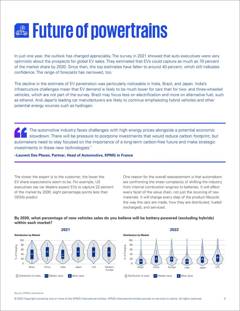 《KPMG+2022全球汽车产业高管调查报告-24页》 - 第5页预览图