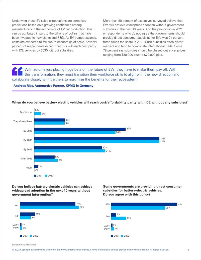 《KPMG+2022全球汽车产业高管调查报告-24页》 - 第6页预览图
