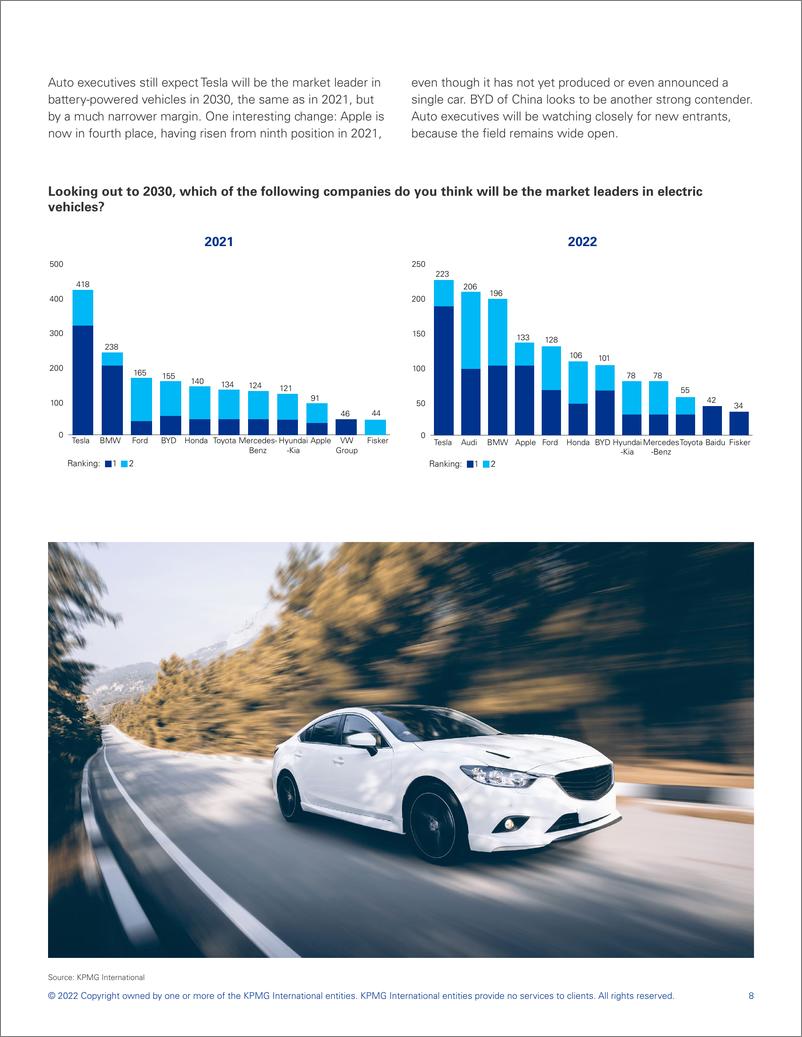 《KPMG+2022全球汽车产业高管调查报告-24页》 - 第8页预览图