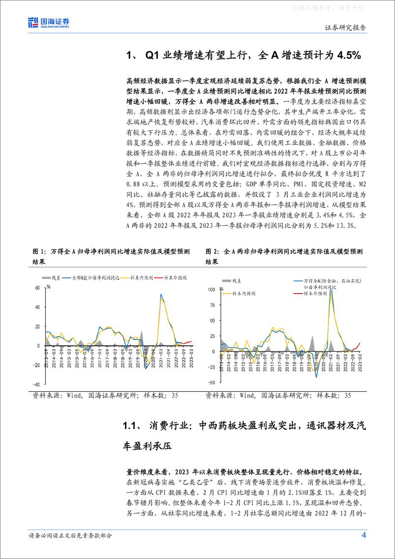 《国海证券-策略专题研究报告：一季报有何看点-230326》 - 第4页预览图