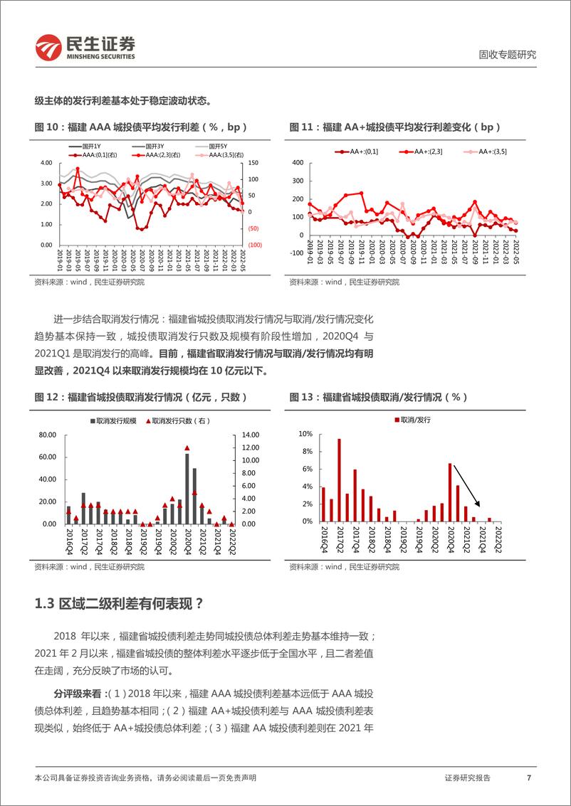 《城投区域研究与分析系列：四个维度再审视福建-20220620-民生证券-27页》 - 第8页预览图