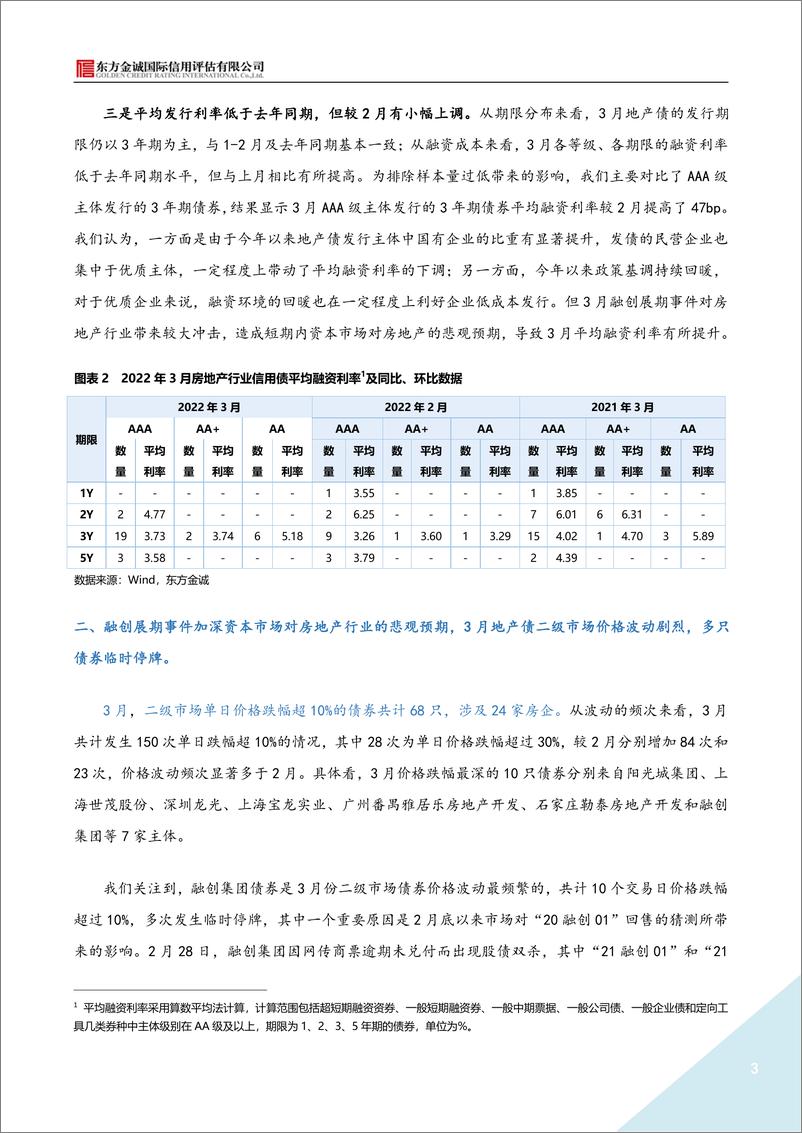 《东方金诚-2022年3月地产债运行情况报告-9页》 - 第4页预览图