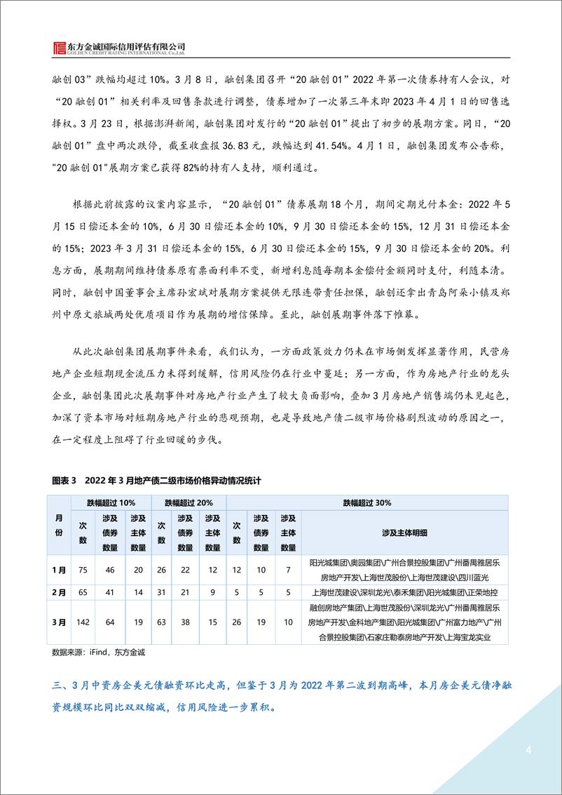 《东方金诚-2022年3月地产债运行情况报告-9页》 - 第5页预览图