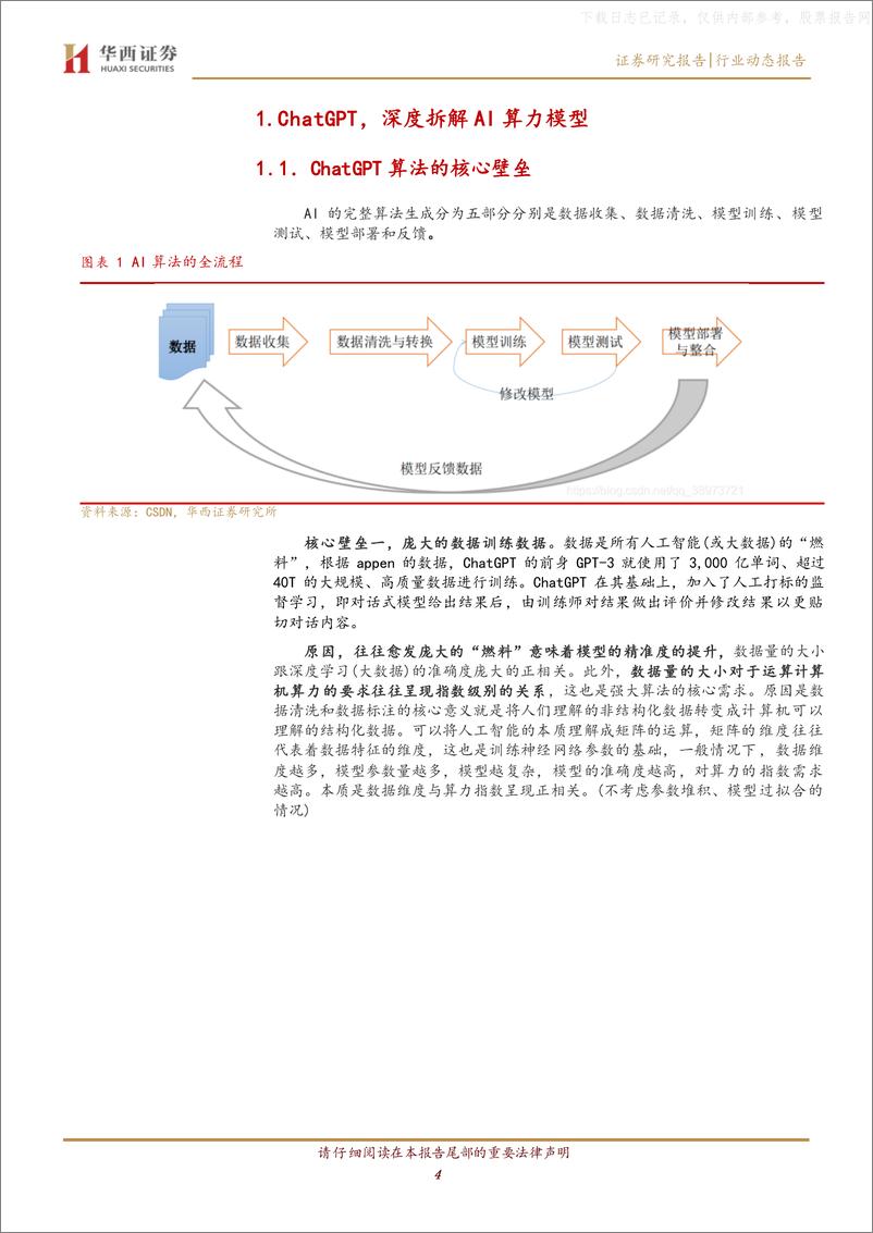 《2023年Chat-GPT，深度拆解AI算力模型》 - 第4页预览图