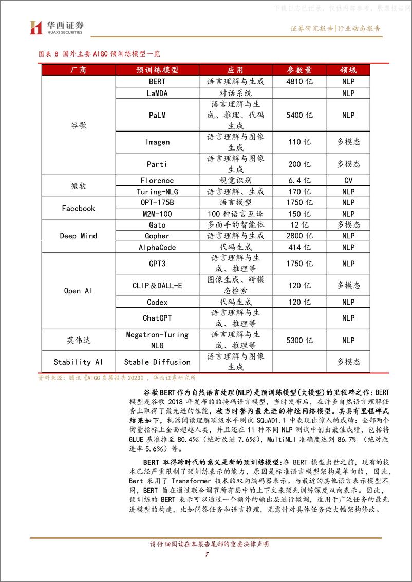 《2023年Chat-GPT，深度拆解AI算力模型》 - 第7页预览图