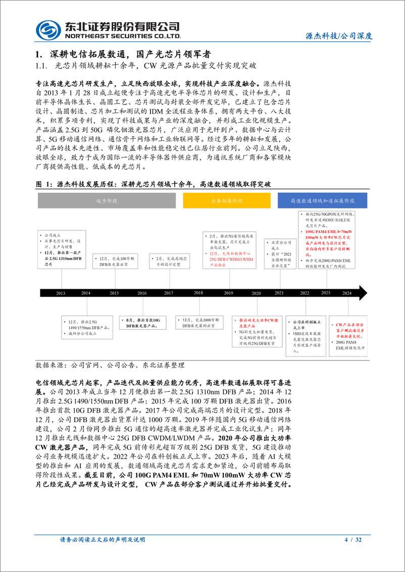 《源杰科技(688498)深度报告：高端光芯片日积跬步，AI助力乘风万里-241127-东北证券-32页》 - 第4页预览图