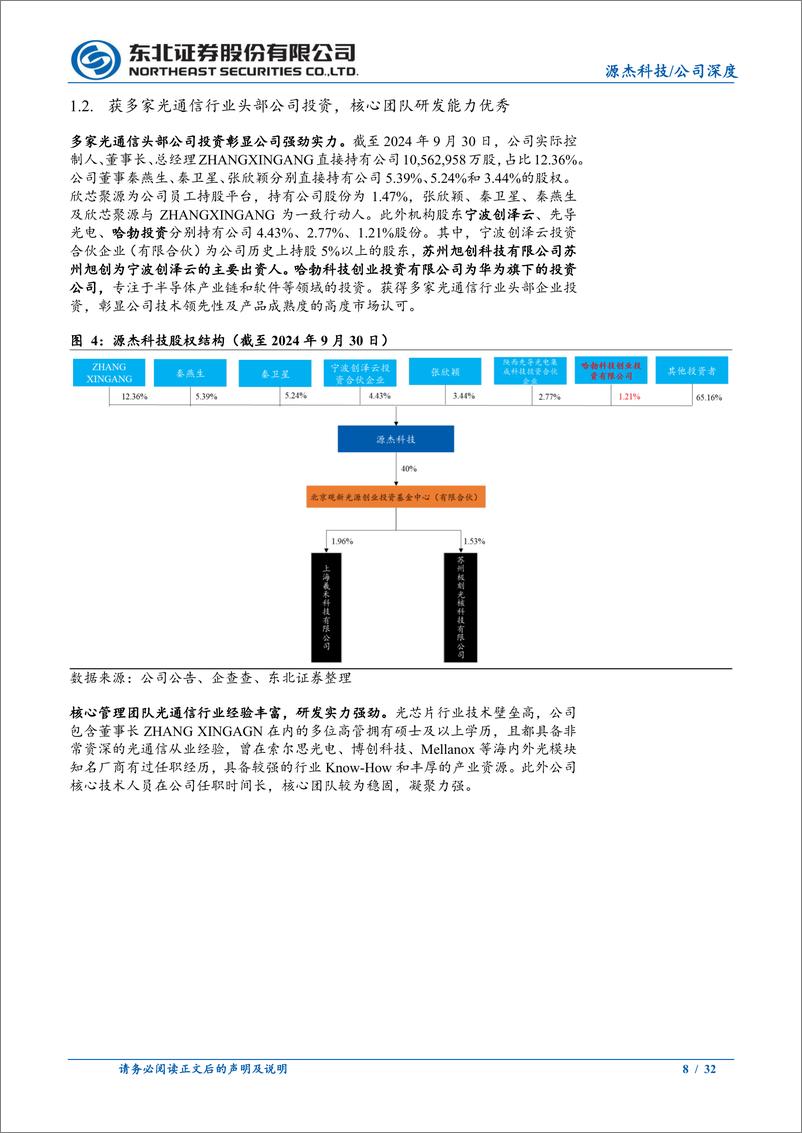 《源杰科技(688498)深度报告：高端光芯片日积跬步，AI助力乘风万里-241127-东北证券-32页》 - 第8页预览图