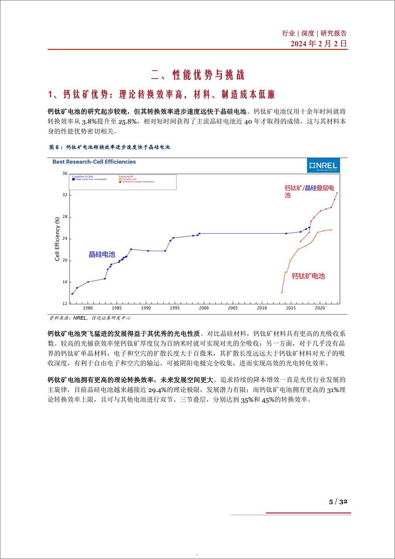 《钙钛矿行业深度：产业进展、市场前景、产业链及相关企业深度梳理》 - 第5页预览图