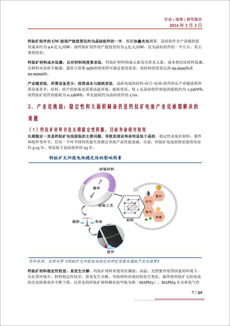 《钙钛矿行业深度：产业进展、市场前景、产业链及相关企业深度梳理》 - 第7页预览图