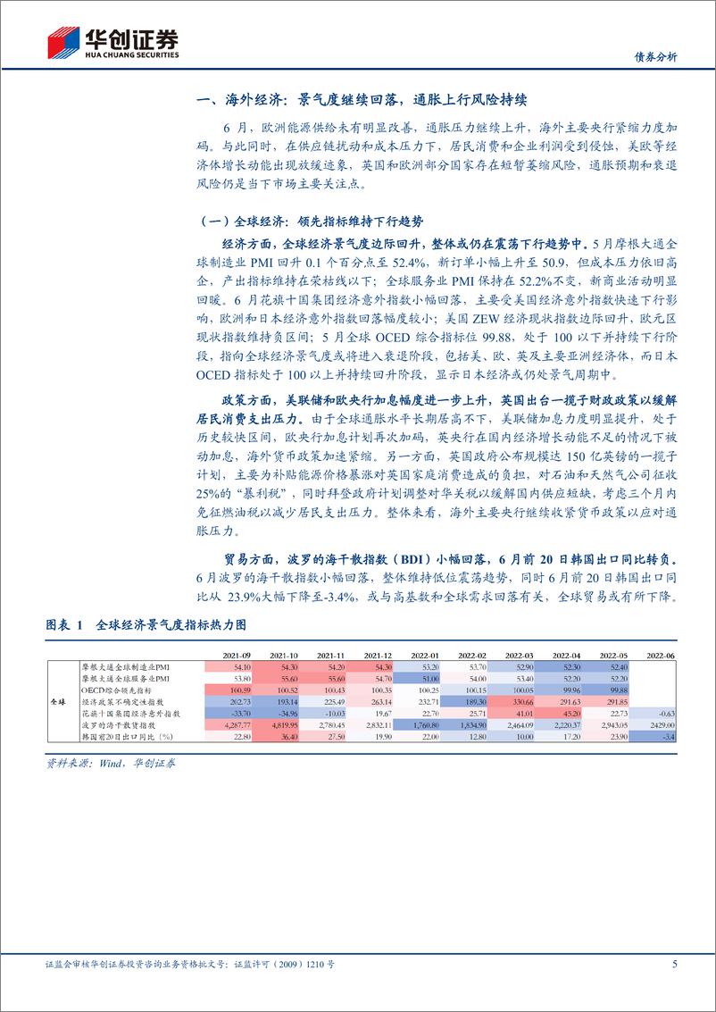 《6月海外月度观察：通胀风险和衰退预期共存-20220628-华创证券-21页》 - 第6页预览图