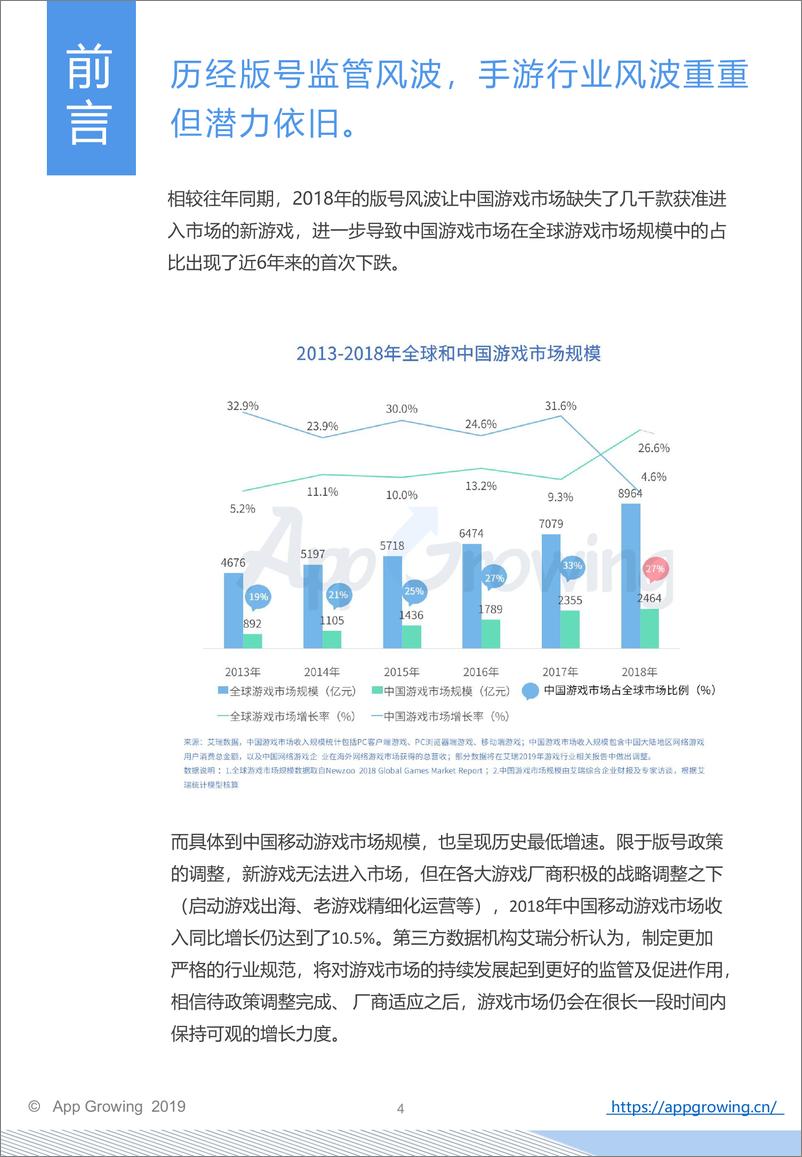 《App Growing-2019年上半年手游买量市场洞察白皮书-2019.8.1-39页》 - 第5页预览图