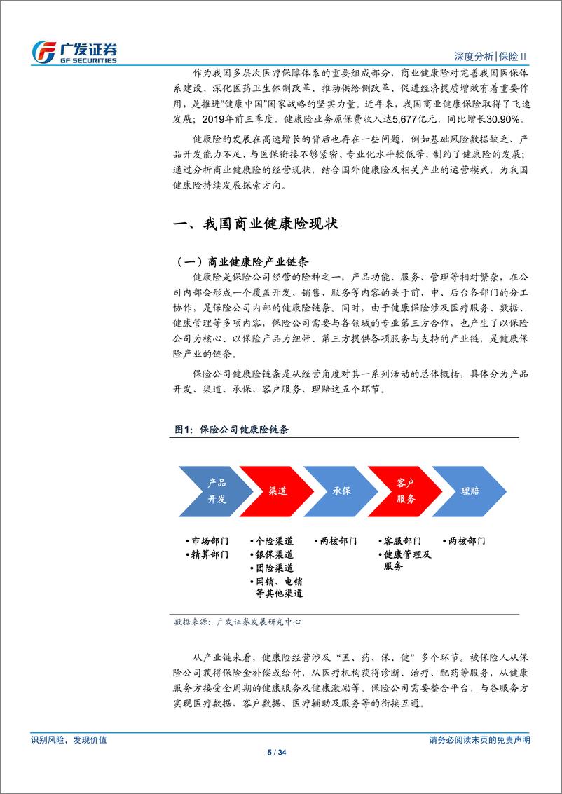 《保险行业专题：我国商业健康险现状及创新发展方向-20191029-广发证券-34页》 - 第6页预览图