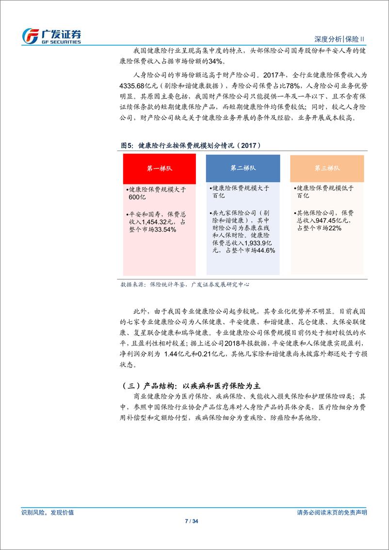 《保险行业专题：我国商业健康险现状及创新发展方向-20191029-广发证券-34页》 - 第8页预览图