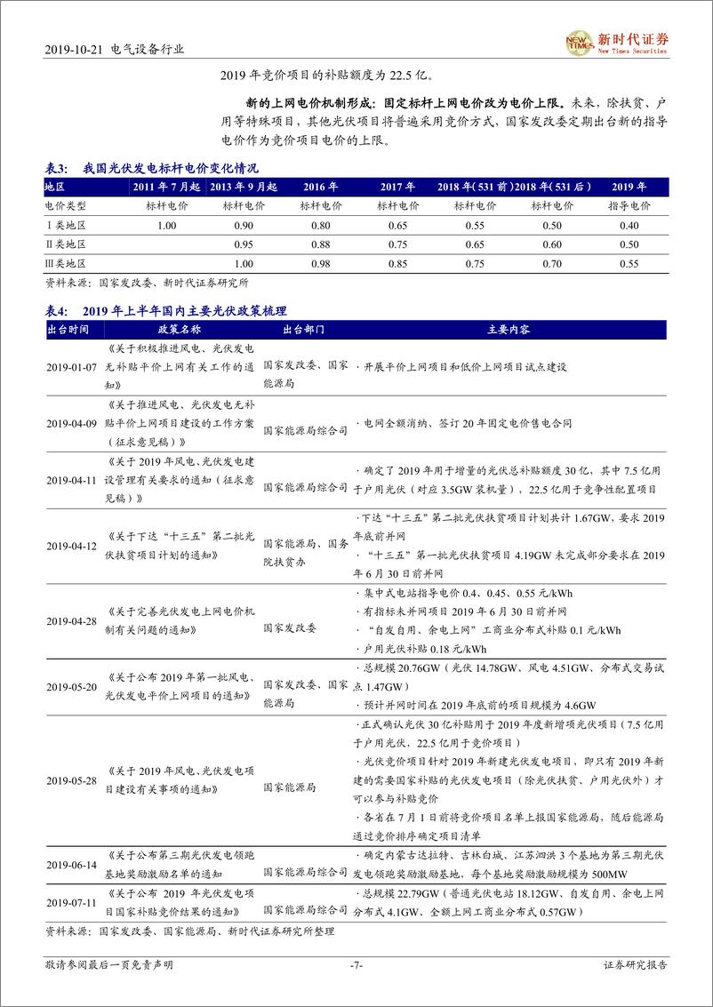 《光伏行业系列报告之二：需求增长确定、供需边际改善，光伏向上周期不改-20191021-新时代证券-26页》 - 第8页预览图