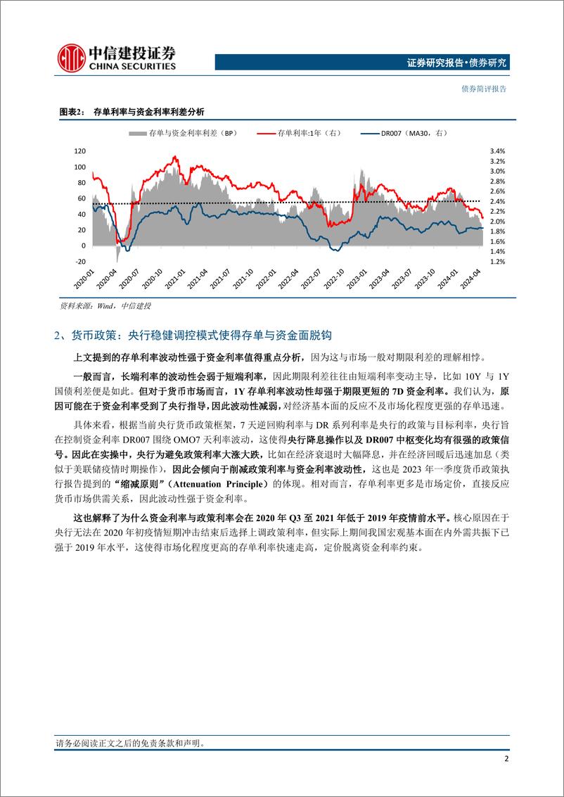 《兼论货币市场利率定价逻辑：资金面与存单利率没有严格决定关系-240426-中信建投-11页》 - 第3页预览图