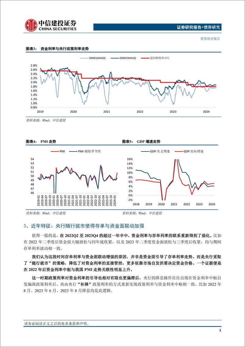 《兼论货币市场利率定价逻辑：资金面与存单利率没有严格决定关系-240426-中信建投-11页》 - 第4页预览图