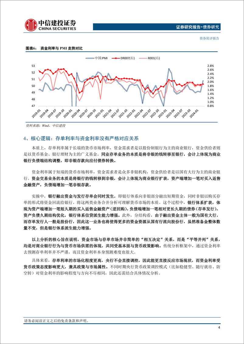 《兼论货币市场利率定价逻辑：资金面与存单利率没有严格决定关系-240426-中信建投-11页》 - 第5页预览图