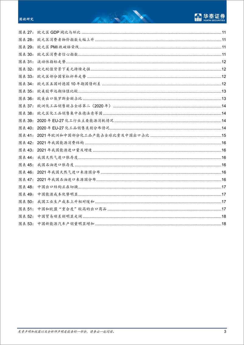 《固收深度研究：欧洲能源危机及其连锁效应-20220917-华泰证券-21页》 - 第4页预览图