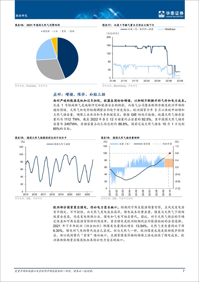 《固收深度研究：欧洲能源危机及其连锁效应-20220917-华泰证券-21页》 - 第8页预览图