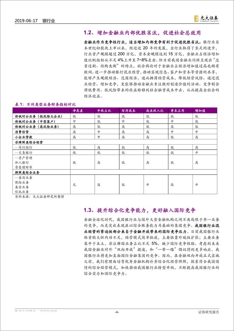 《银行业2019年下半年投资策略：金融供给侧结构性改革下的银行混业经营-20190617-光大证券-35页》 - 第7页预览图