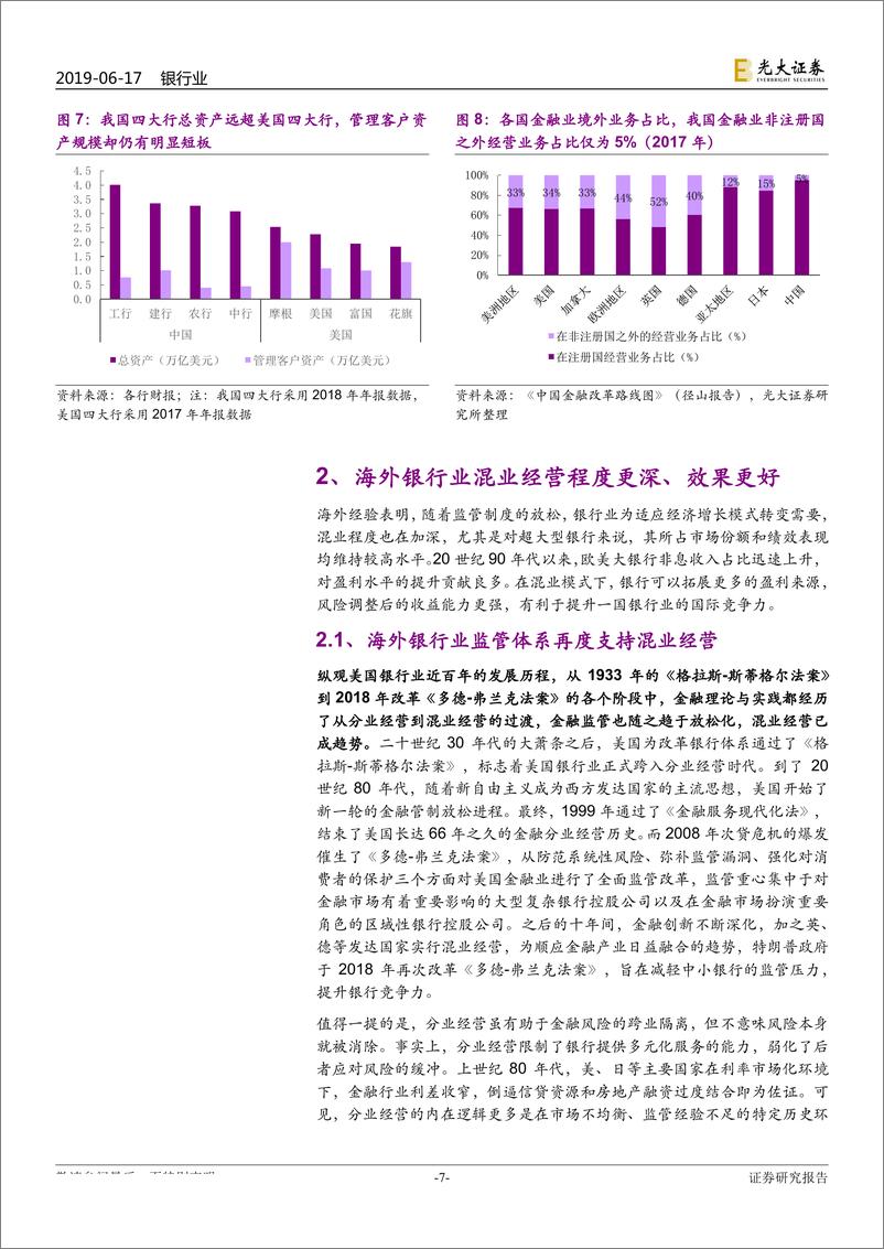 《银行业2019年下半年投资策略：金融供给侧结构性改革下的银行混业经营-20190617-光大证券-35页》 - 第8页预览图