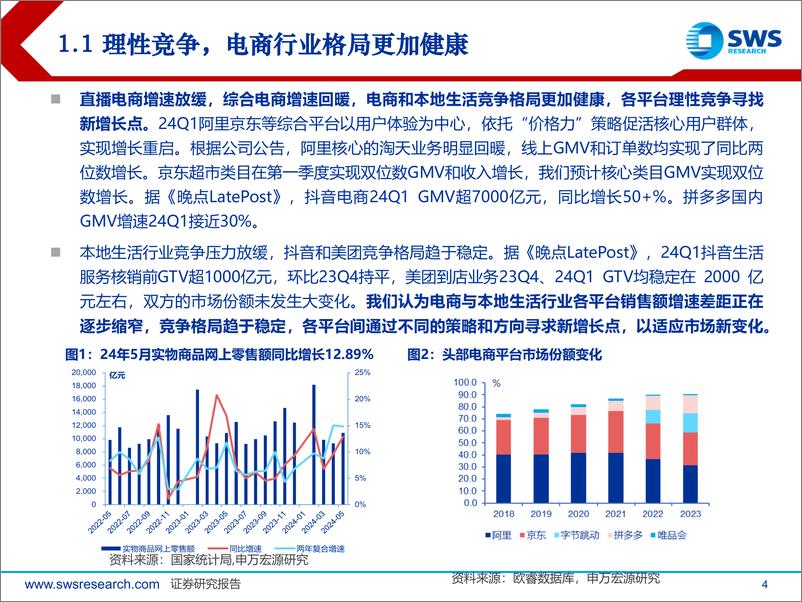 《2024下半年电商零售行业投资策略：依托内需基本盘，出海征程高景气-240628-申万宏源-31页》 - 第4页预览图